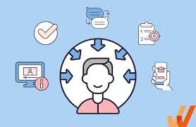 How Microlearning Improves Employee Performance